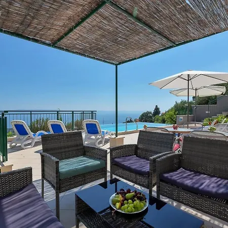 Biokovo In Makarska, Private Pool