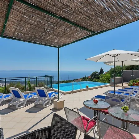 Biokovo In Makarska, Private Pool